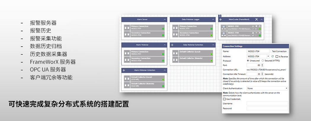 複雑な分散システムの構築も短時間で対応可能