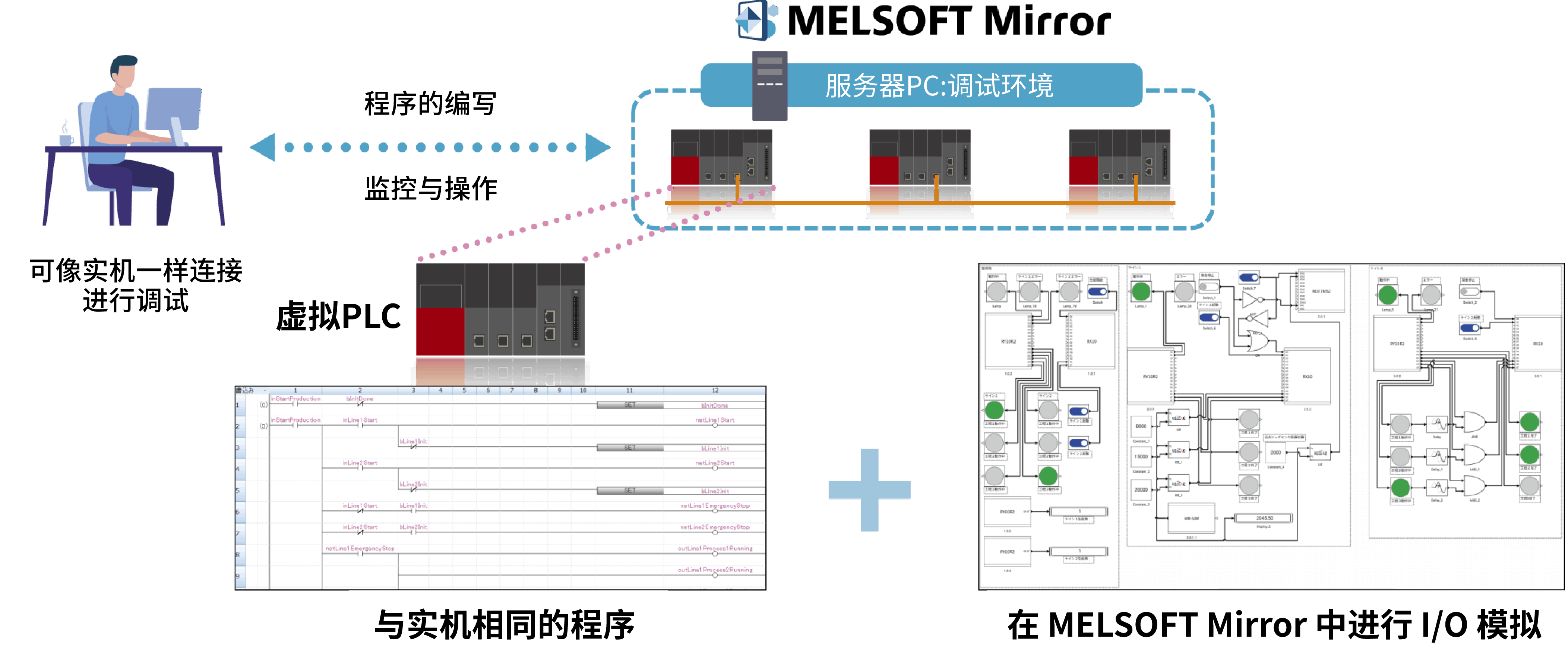 示意图